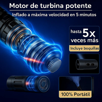 AirGo® – Inflador de Llantas 100% Portátil