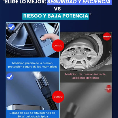 AirGo® – Inflador de Llantas 100% Portátil
