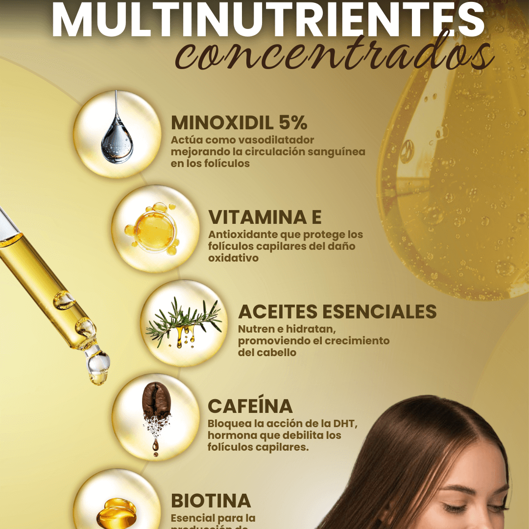 Serum Venanoci® – Recupera tu belleza al instante